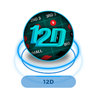 8tshow.com